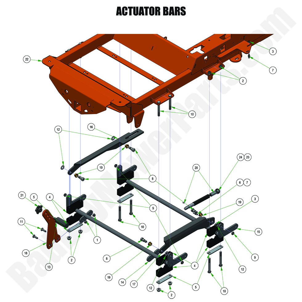 2024 Renegade - Gas - Actuator Bars